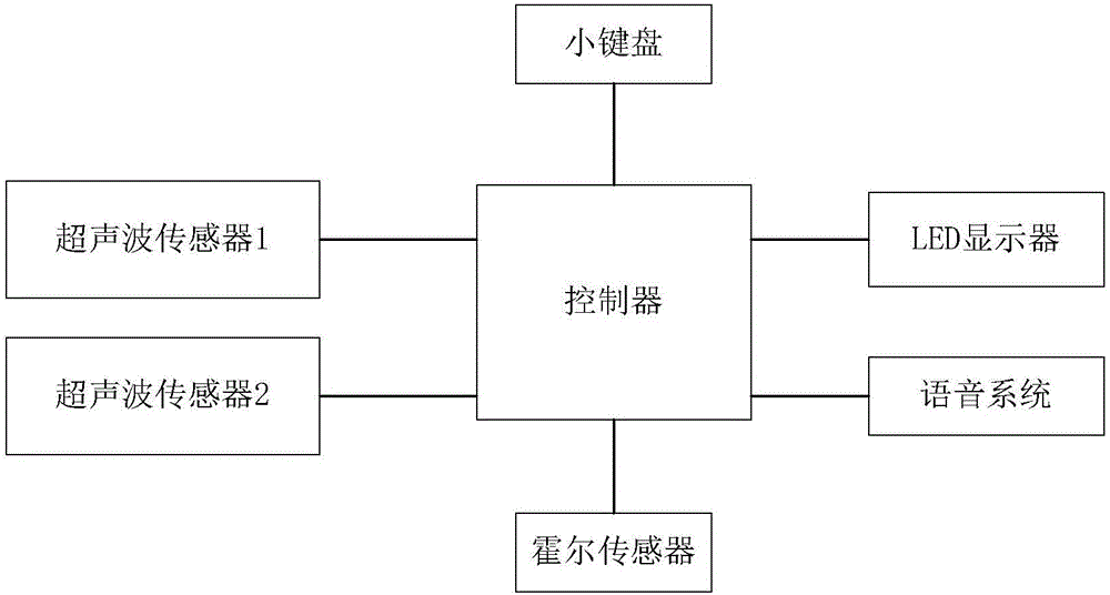 “AG真人官方网址”穆里尼奥：博格巴成熟了