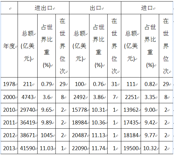 ag真人官网平台