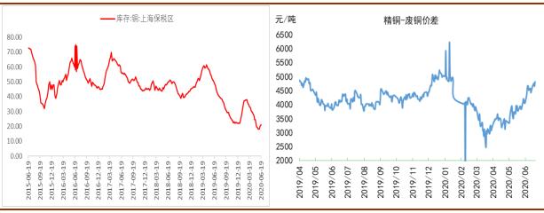 ag真人官网平台