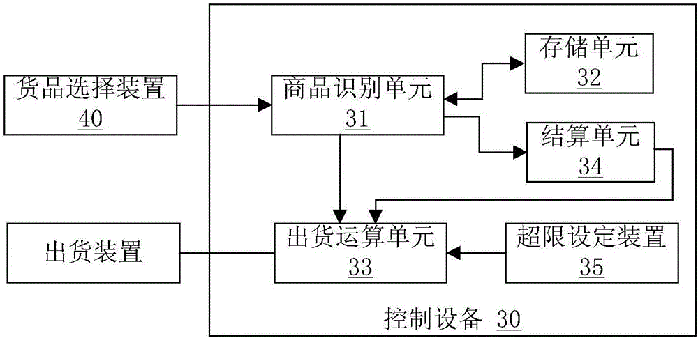 AG真人官方网址