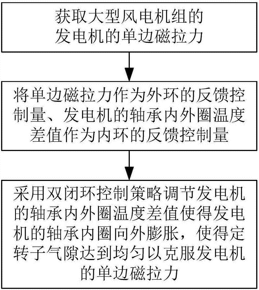 AG真人官方网址