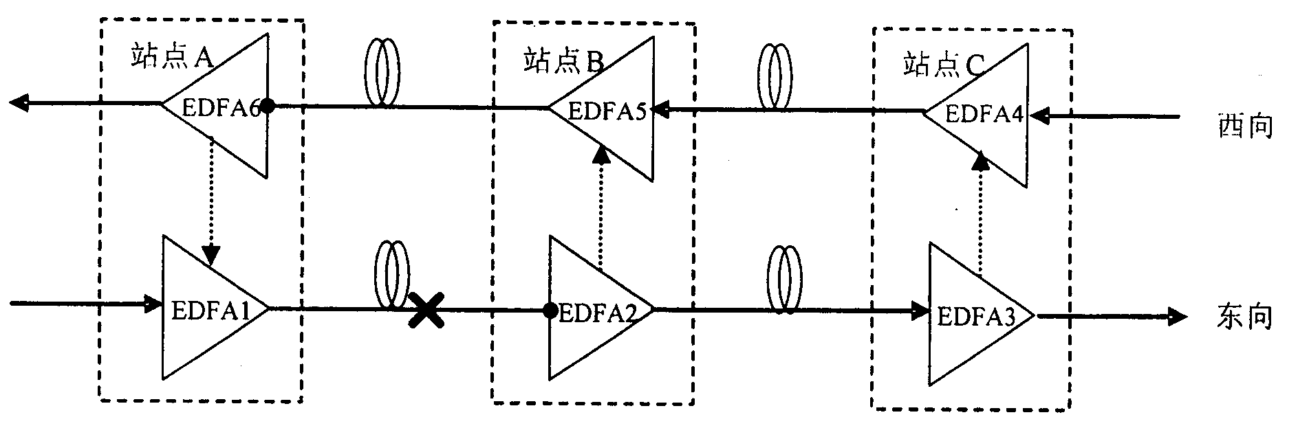 AG真人平台网址