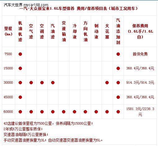 ag真人官网平台