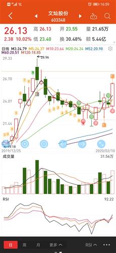 AG真人官方网址