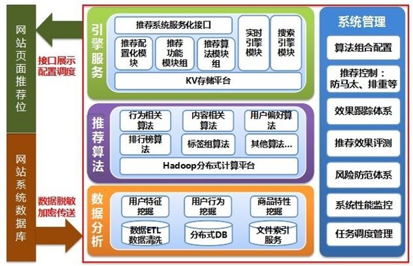 AG真人官方网址