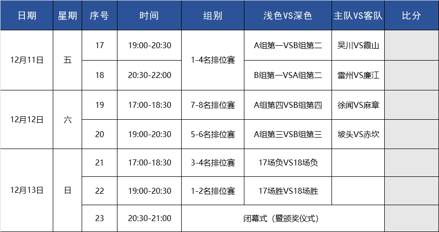 【AG真人官方网址】2020城市联赛(图3)