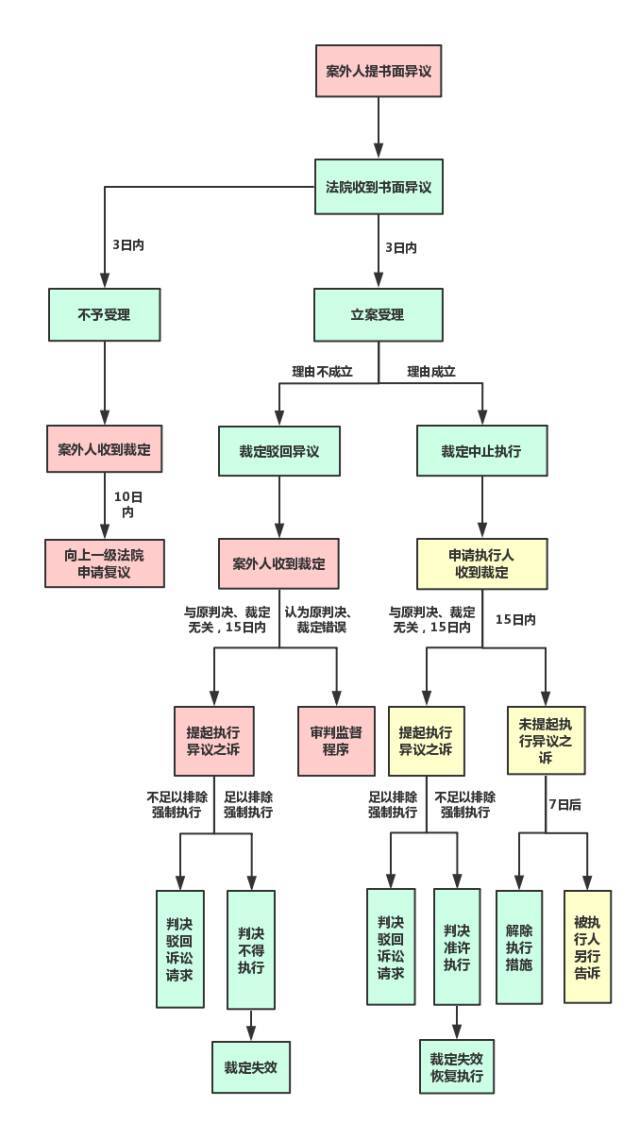 厄瓜乙: 卡兰祖文尼尔不敌CD波多黎各基多 终场比分1:2|