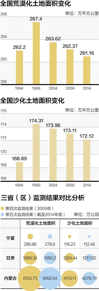 AG真人官方网址